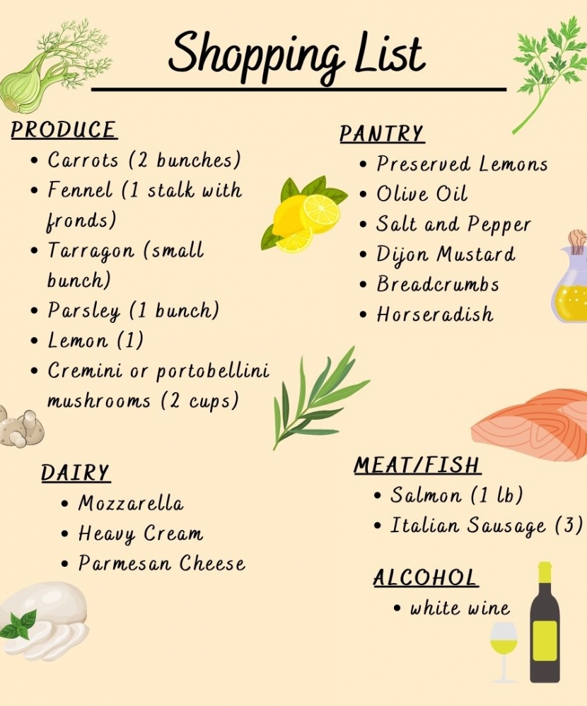 Shopping-list-for-chef-demo